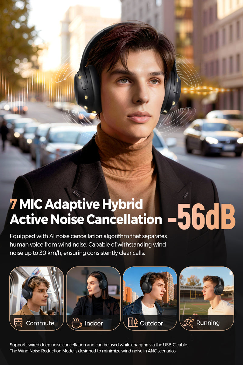 Cove Pro Over-Ear Headphones – 56dB Adaptive ANC Headphones with 95H P ...