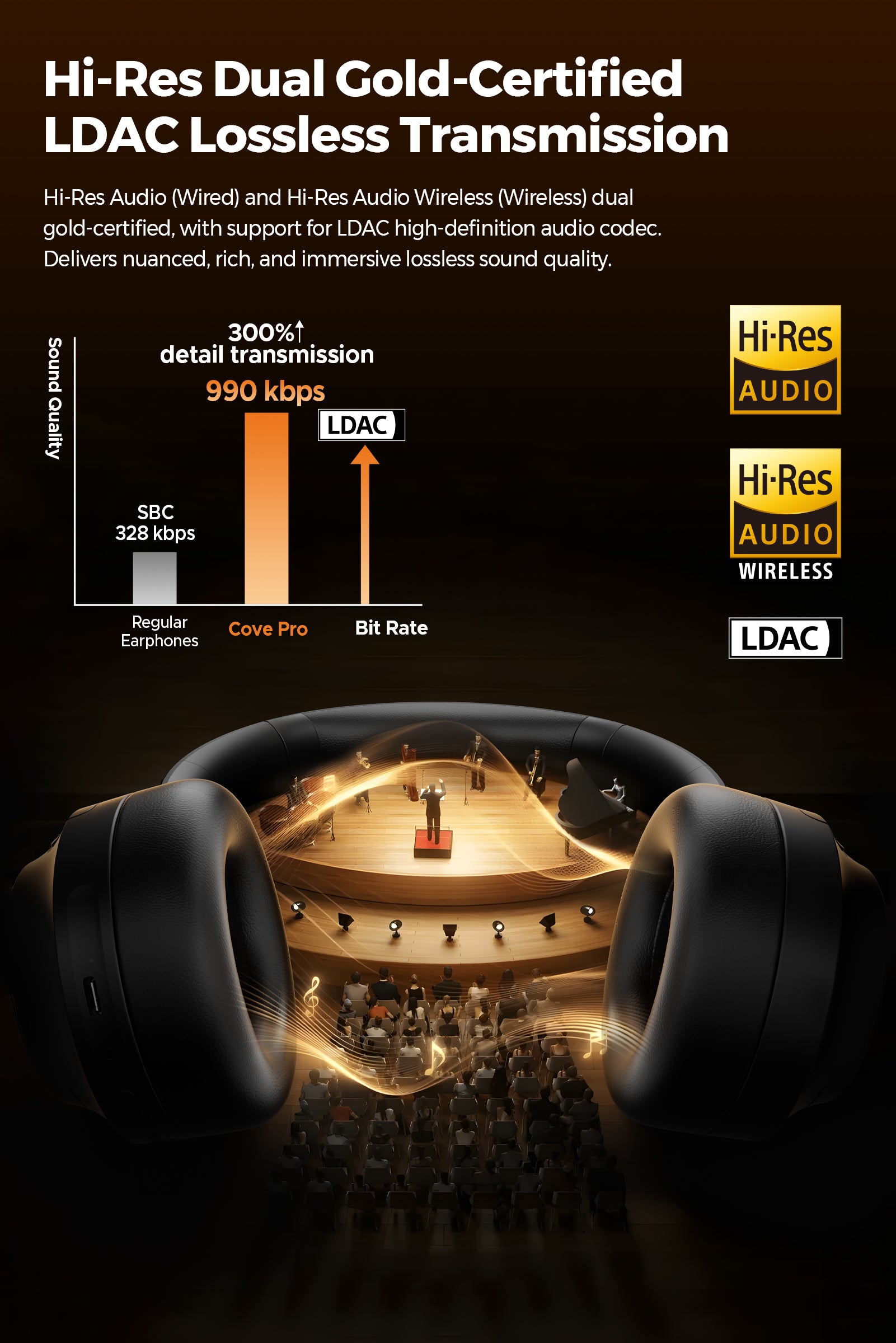Cove Pro Over-Ear Headphones – 56dB Adaptive ANC Headphones with 95H P ...