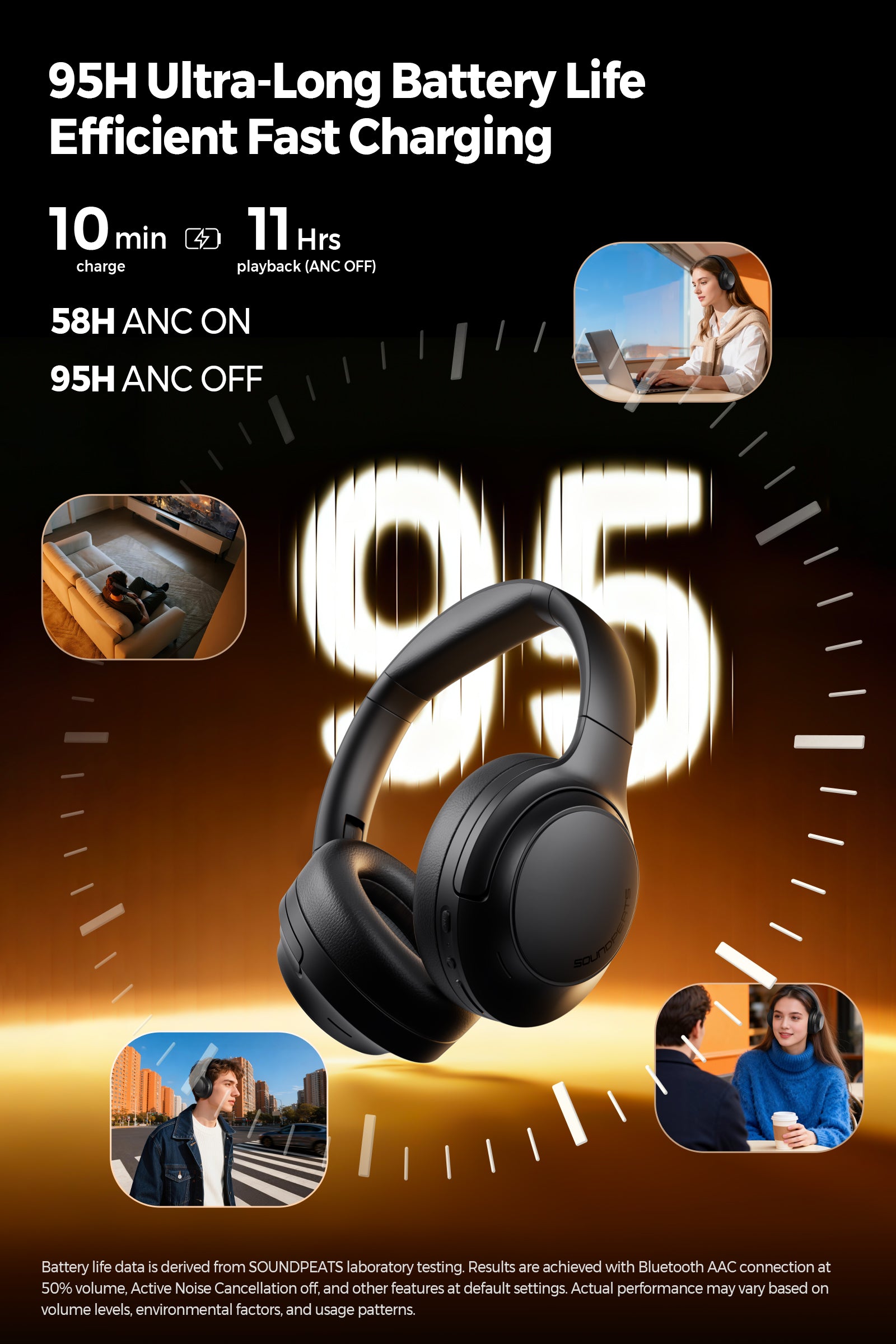 Cove Pro Over-Ear Headphones – 56dB Adaptive ANC Headphones with 95H P ...