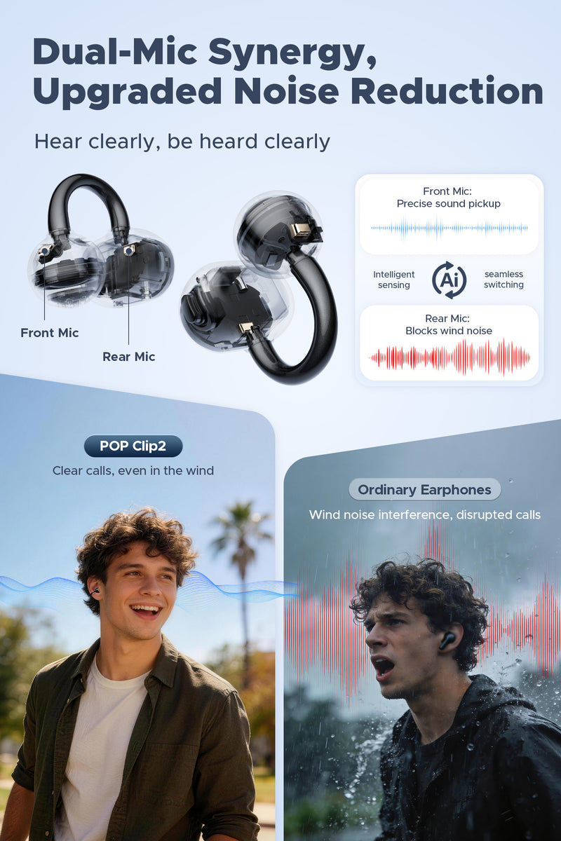 UU2 (POP Clip2) Clip-on Earbuds | Open-Ear Bass – SOUNDPEATS