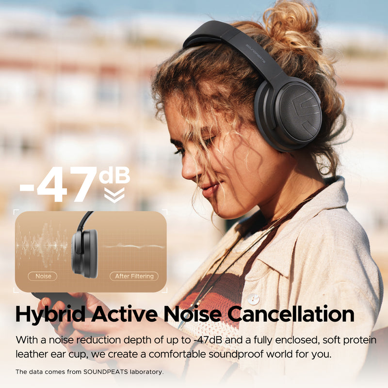 SoundPEATS Space Pro Hi-Res Audio with LDAC and -47dB Hybrid ANC