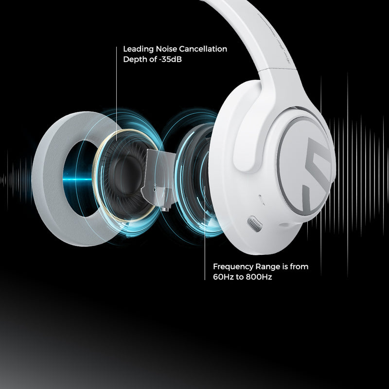 Long Battery Life Headphones