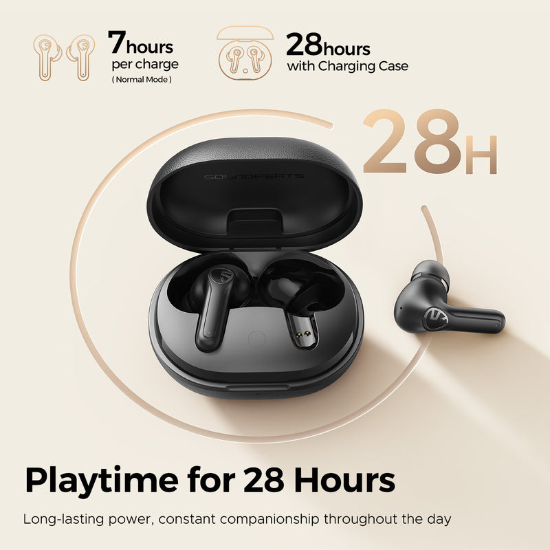 T3 Pro Wireless Earbuds with Call Noise Cancellation at a Great Price