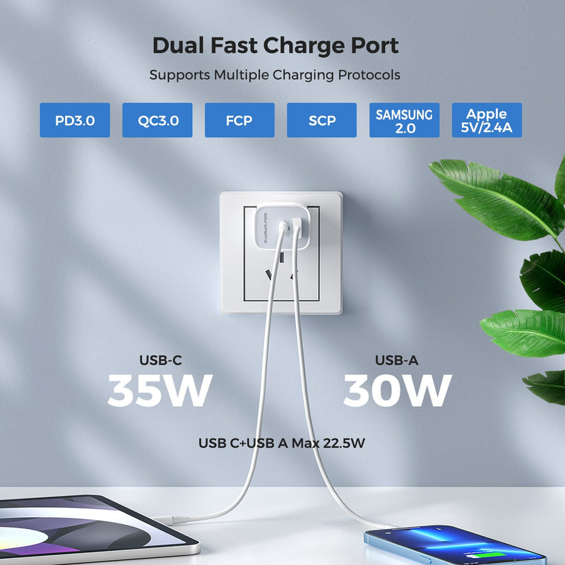 SOUNDPEATS USB C Charger 35W Dual-Port Wall Charger GaN Power Adapter Fast Charging for iPhone 14/14 Pro/14 Pro Max/14 Plus/13/12/11/Android Phones/MacBook Air/iPad Pro/Switch/AirPods UL Certificated