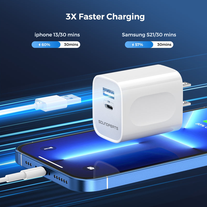 SOUNDPEATS USB C Charger 35W Dual-Port Wall Charger GaN Power Adapter Fast Charging for iPhone 14/14 Pro/14 Pro Max/14 Plus/13/12/11/Android Phones/MacBook Air/iPad Pro/Switch/AirPods UL Certificated