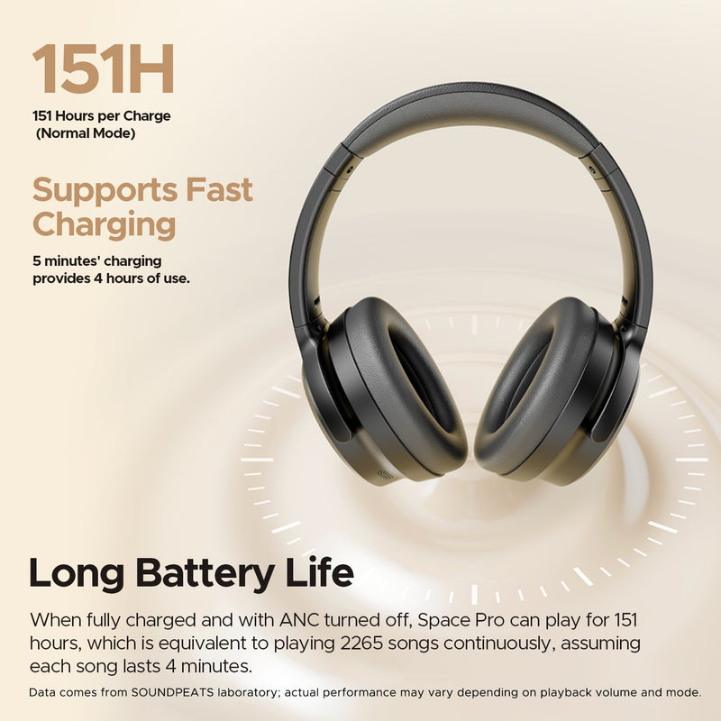 SoundPEATS Space Pro Hi-Res Audio with LDAC and -47dB Hybrid ANC