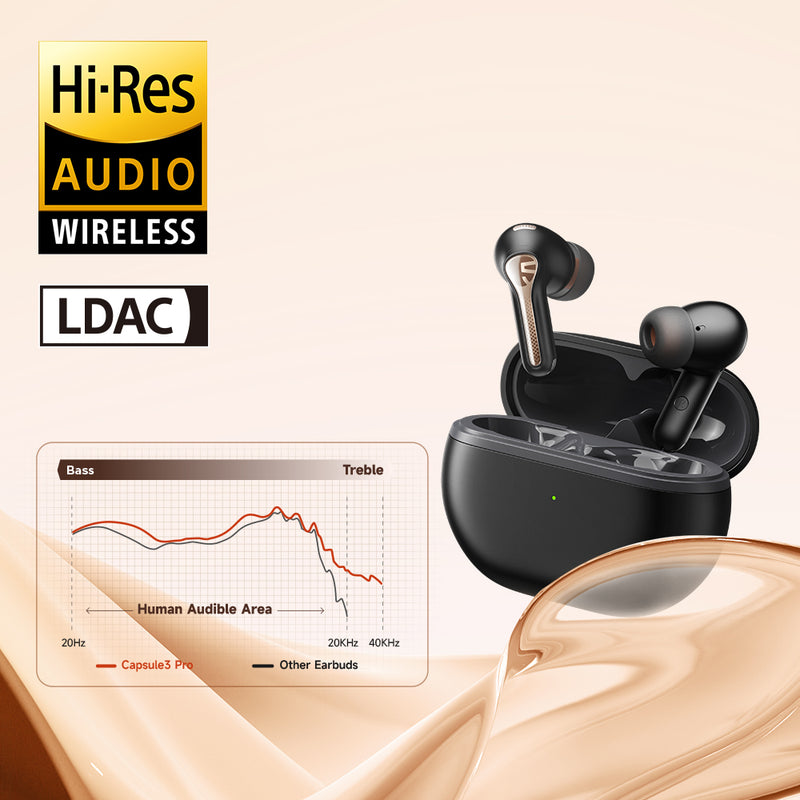 SoundPEATS Air3 Pro Hybrid ANC Noise Cancelling Bluetooth V5.2