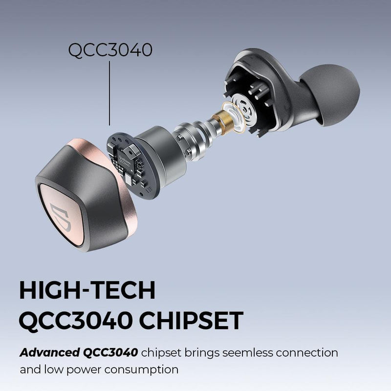 A detailed look of what's inside of Sonic. Advanced QCC3040 