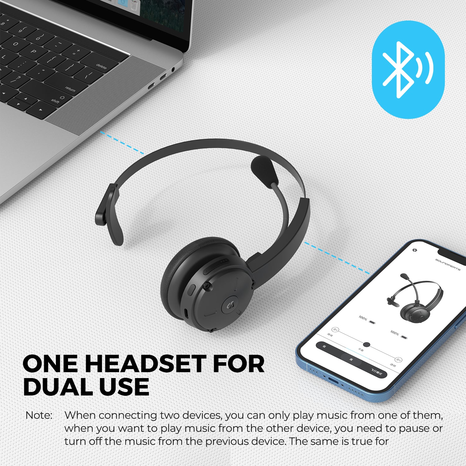 A7 Pro Ai Noise Cancellation Trucker Bluetooth Headset Soundpeats