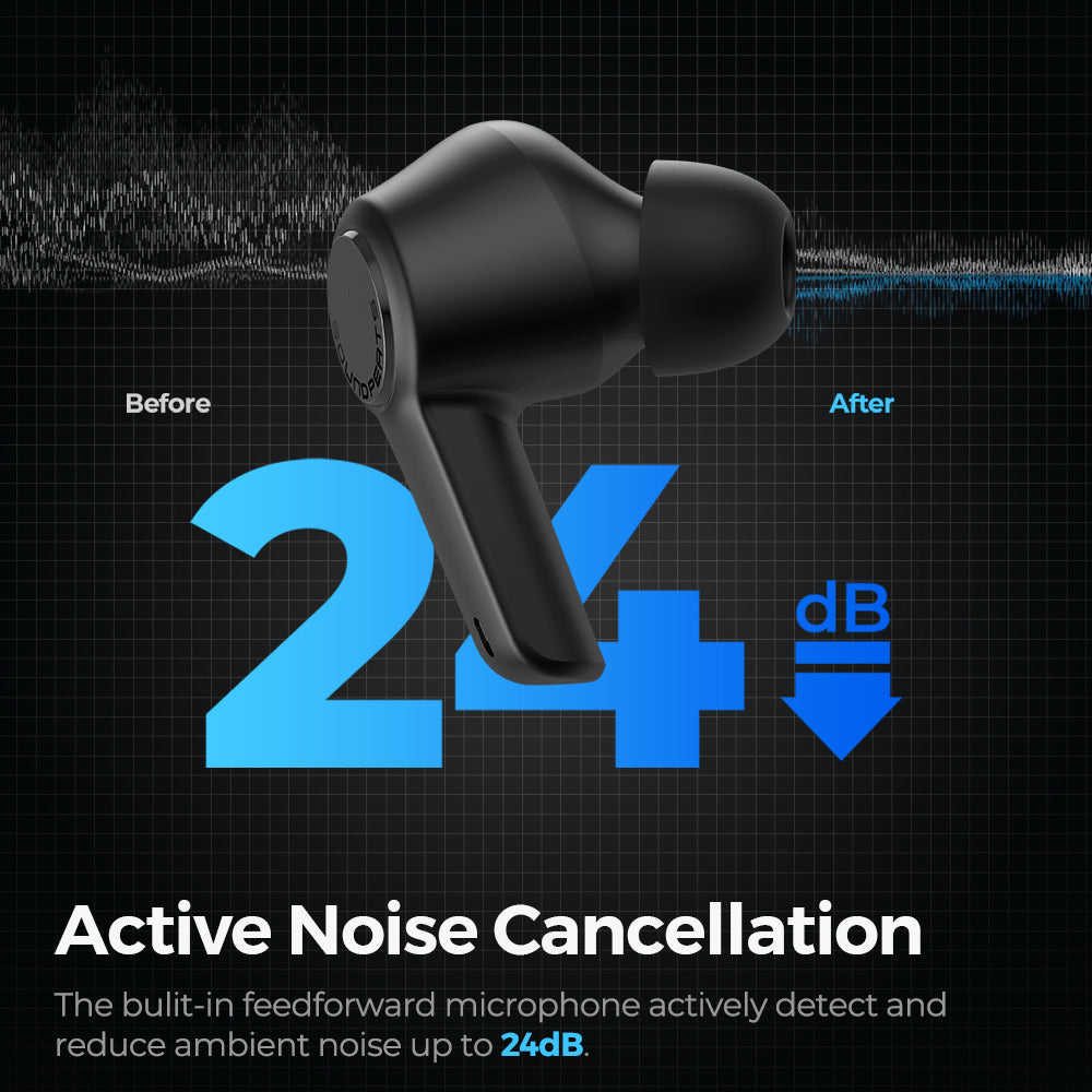 Active Noise Canceling TWS Earbuds T3 SOUNDPEATS