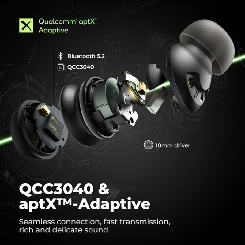 Mini Pro l QCC3040 Hybrid ANC Wireless Earbuds