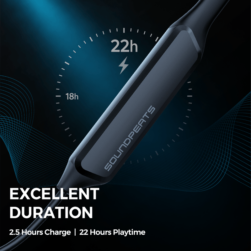 Thanks to the premium chip, Force pro has a great battery life up to 22 hours, and a single charge only takes 2.5 hours.