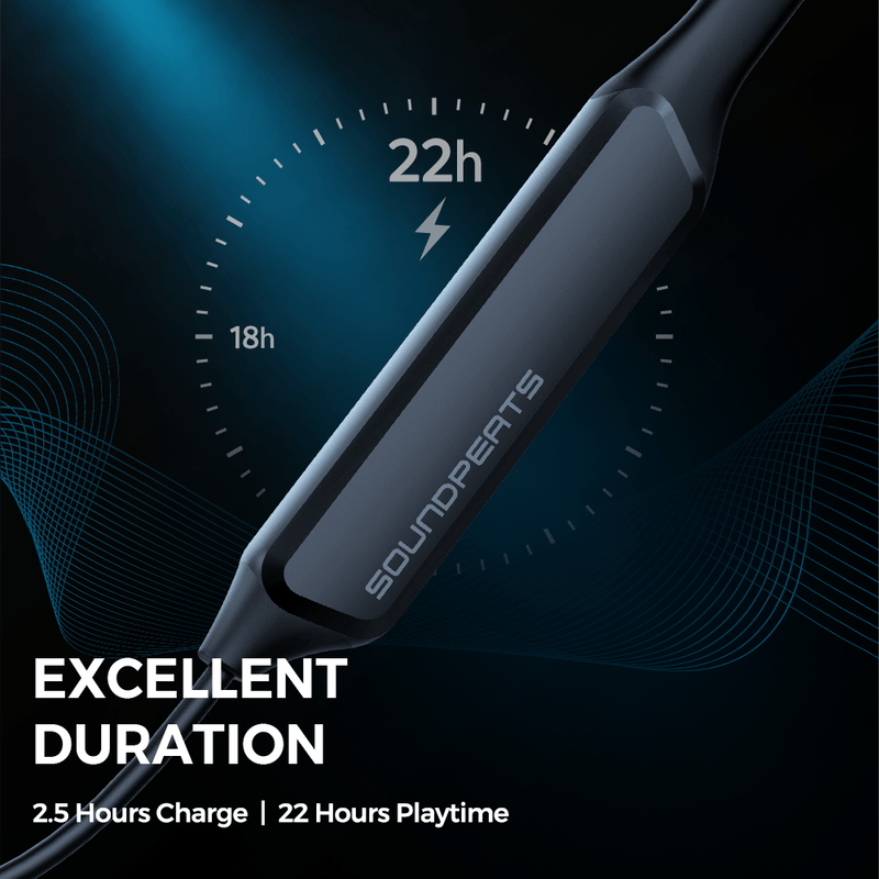 Soundpeats force hd review hot sale